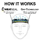 How it Works Halo cycle cap.webp